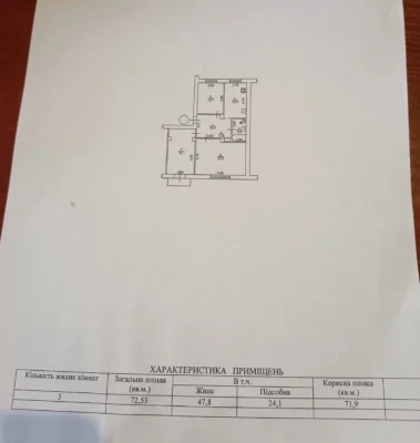 Продам 3-комн. квартиру 72 кв.м. в районе Малого рынка