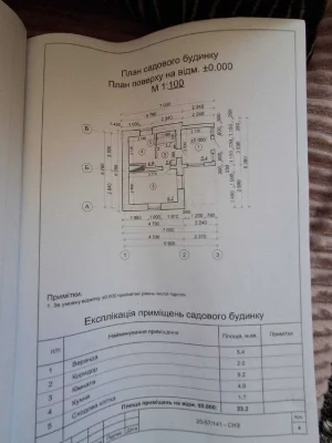 Продам перспективний будинок з газом та документами , Хмельн