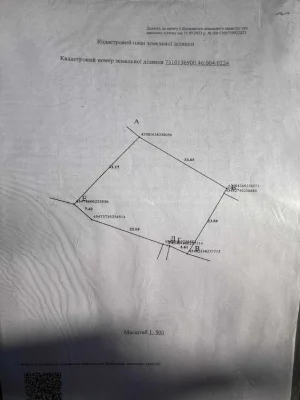 Продається земельна ділянка по вул. Хотинській