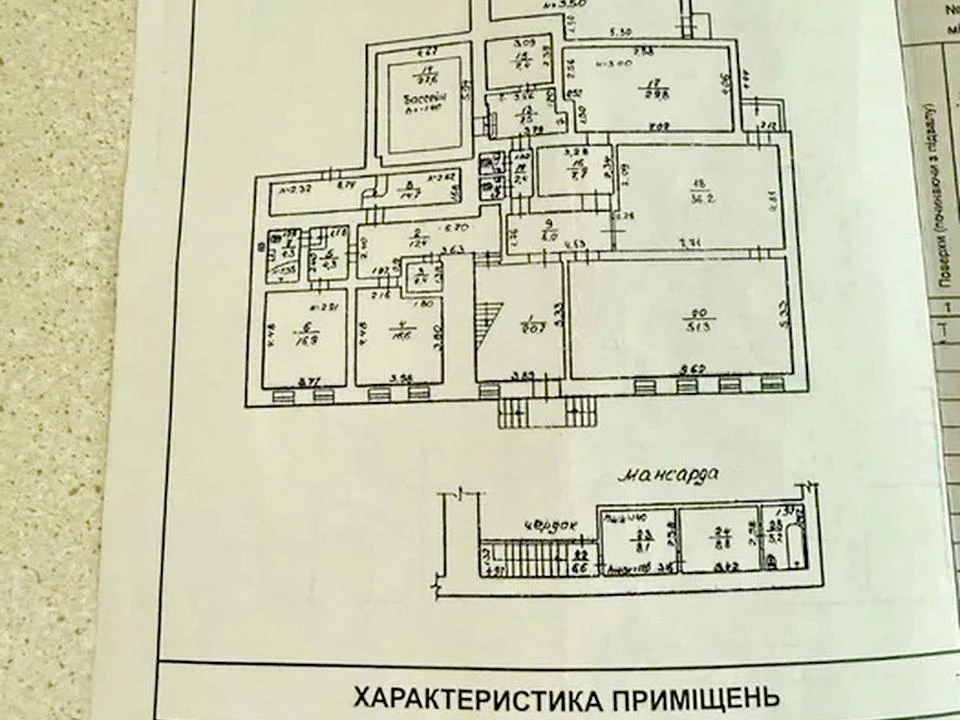 Дом. Одесса, Атамана Головатого ул.