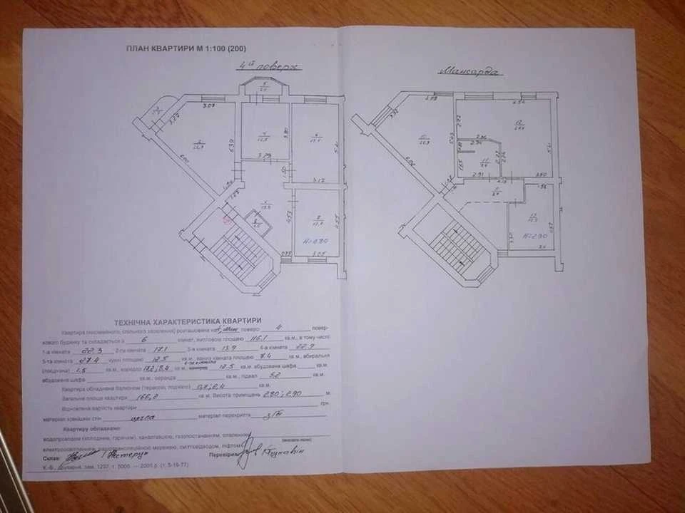 Квартира. Львов, Квитовая ул.