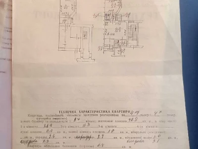 Квартира. Львів, Костя Левицького вул. ()