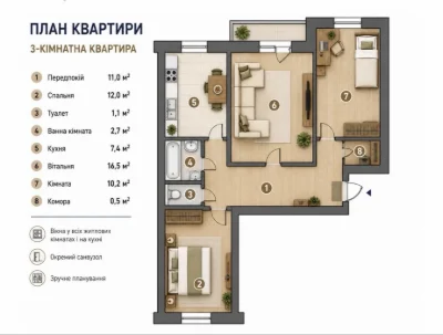 Продажа: 3-комнатная квартира с ремонтом