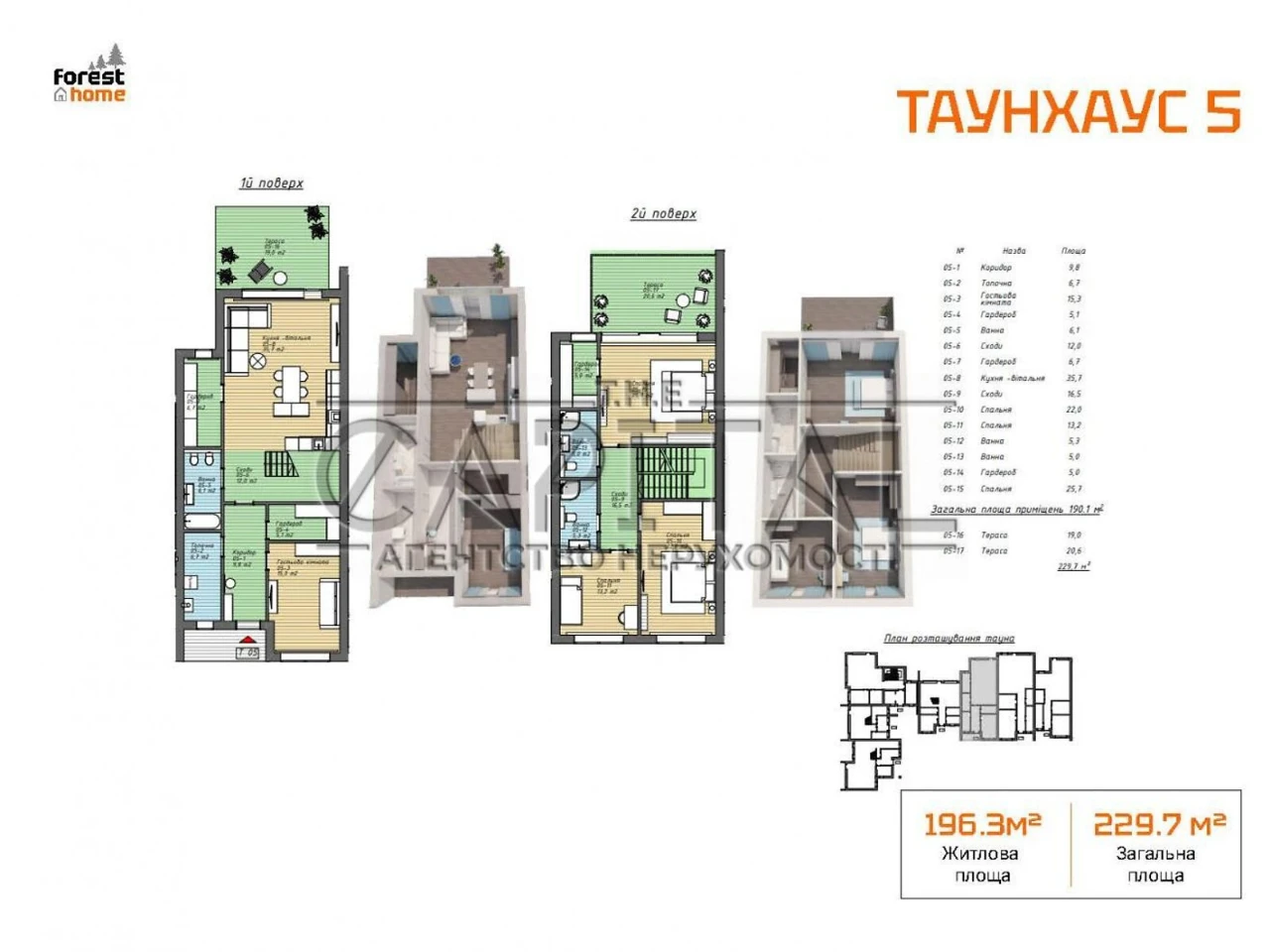 Продаж Дім Стара Дарниця
