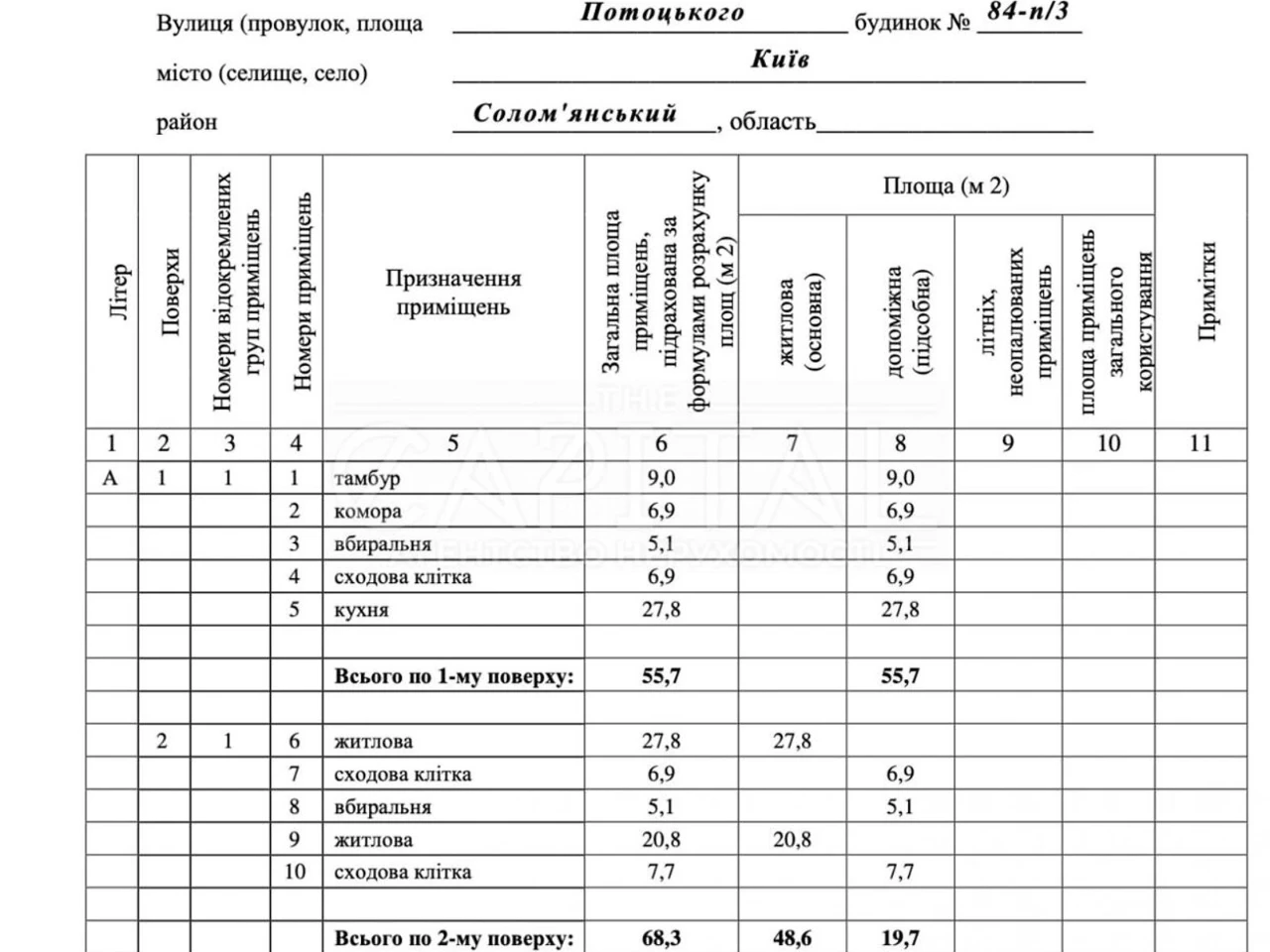 Продаж Дім
