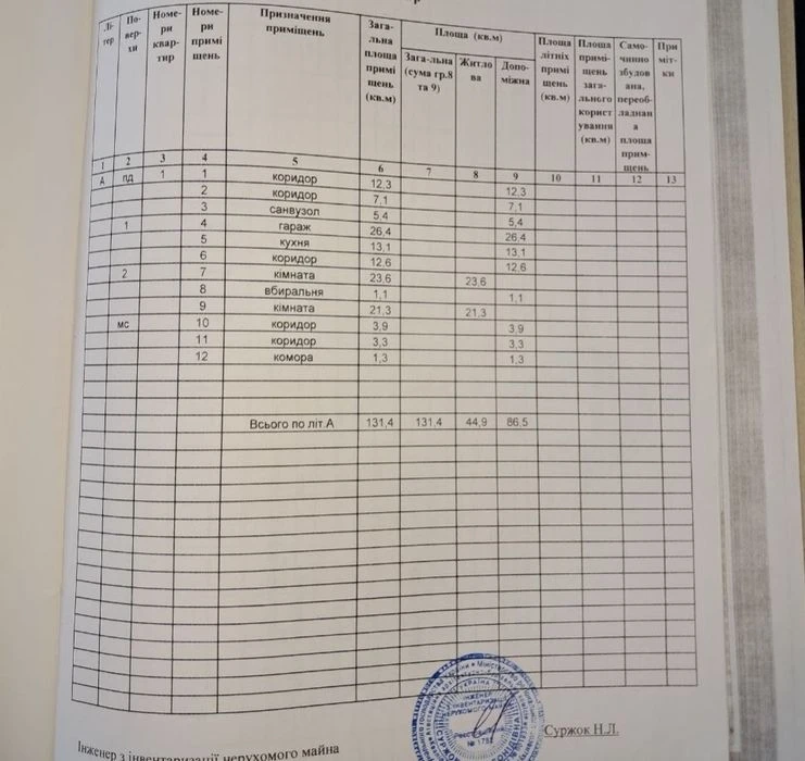 Продаж будинку-дачі, Великий Луг, 131 м², 6 соток