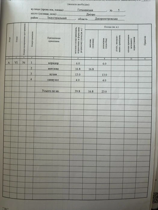 Продам 2к квартиру жк Олимпийский