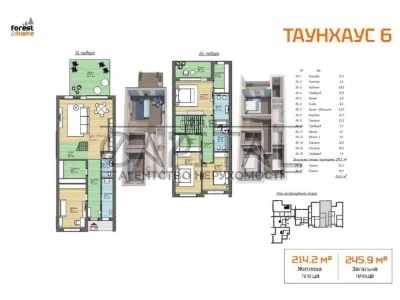 Продаж Дім Стара Дарниця