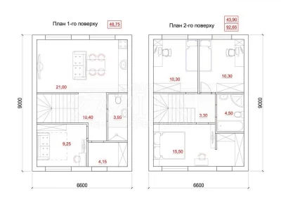 Продаж Дім Святошинський