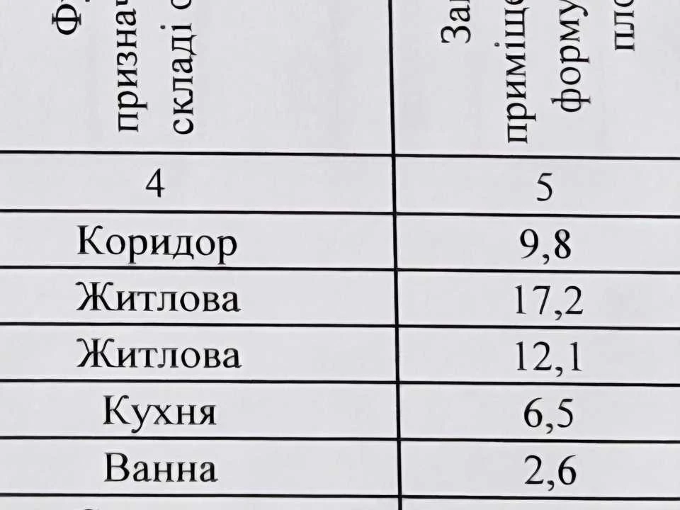 Квартира. Київ, Воскресенський просп. (Перова)