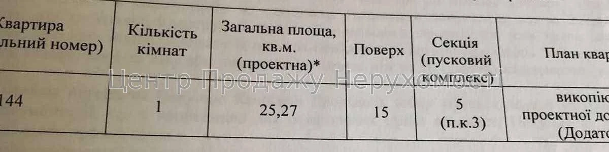 Продається 1-кімнатна квартира в ЖК Olympiс Park, Київ