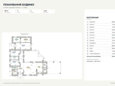 Будинок. Рівне, масив Гармонія