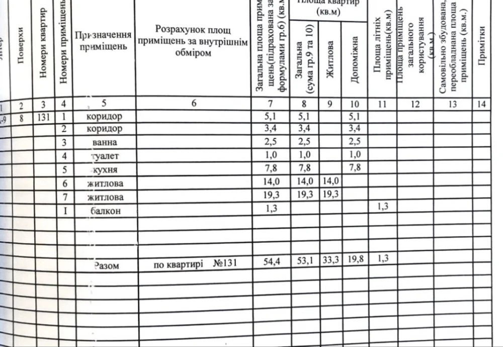 Продаж 2-кім. кв. Набережна Перемоги , житловий стан 8 повер