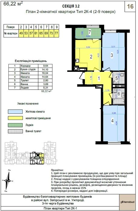 Продаж 2-кімнатної квартири від забудовника