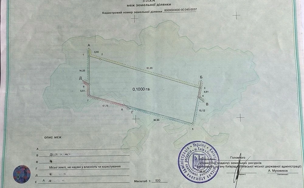 Продаж земельної ділянки