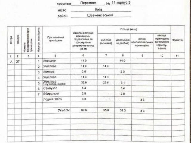 Sale of 2-room apartment 90 sq. m on Beresteyskyi Avenue 11 • ID 3
