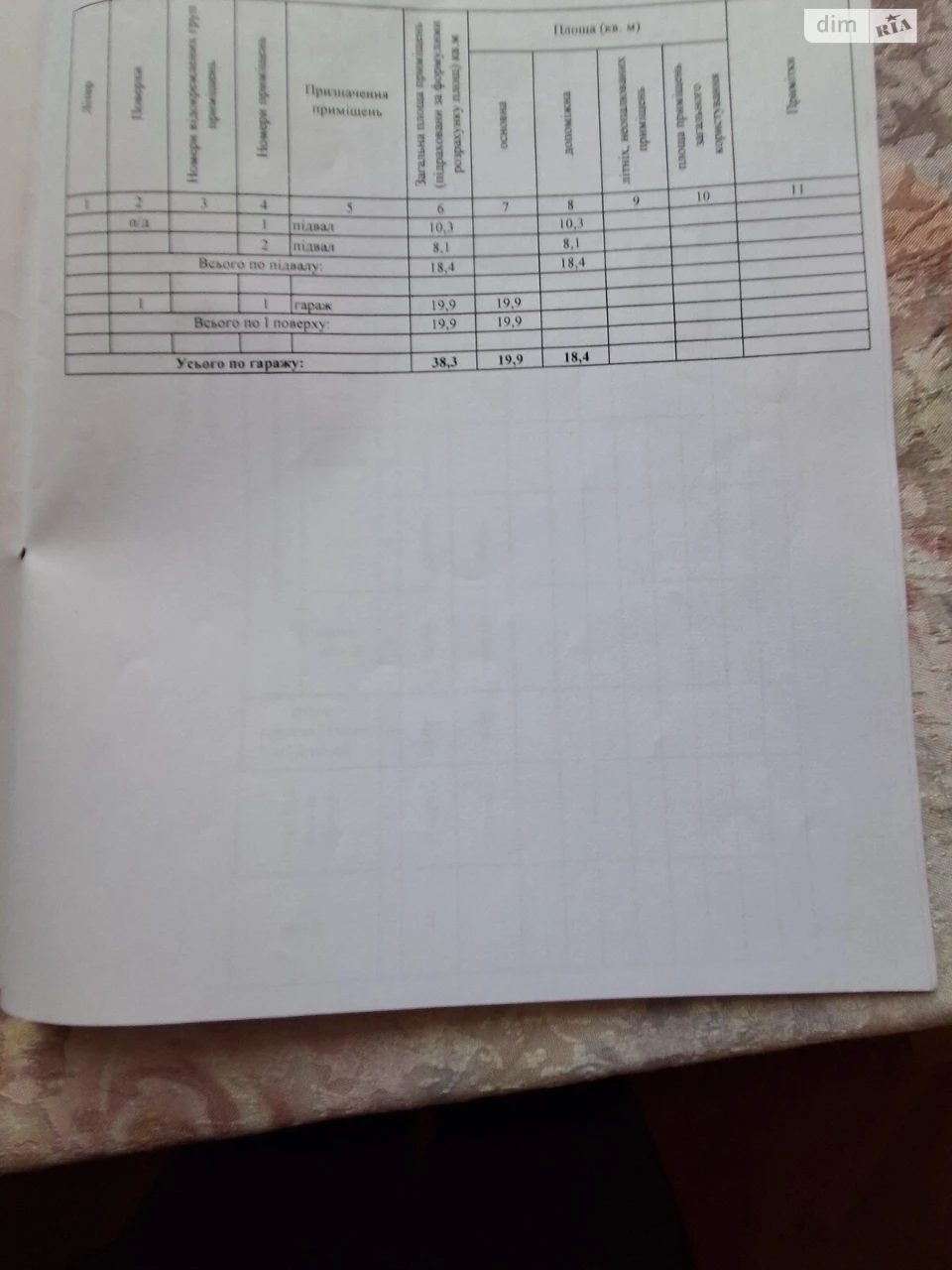 Продаж Окремий гараж Шевченківський