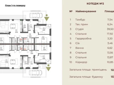 Будинок. Рівне, Грін Хілз