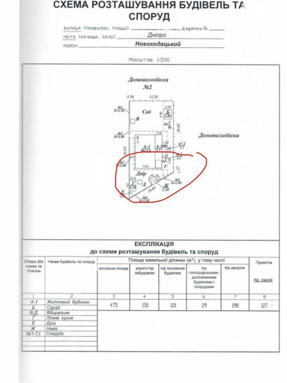 Продаж Частина будинку Новокодацький