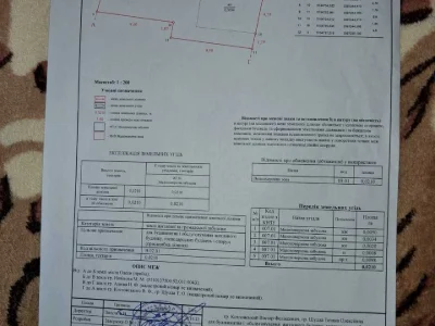 Будинок. Одеса, Морехідний пров.