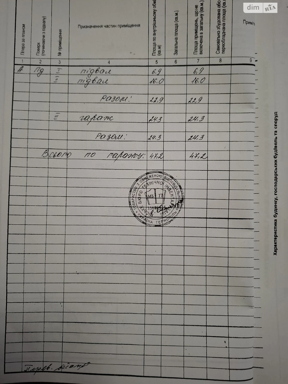 Продаж Місце в гаражному кооперативі