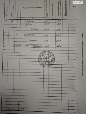 Продаж Місце в гаражному кооперативі