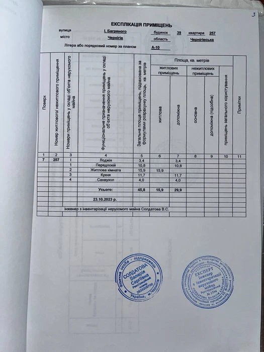 ПРОДАЖ: 1-кім квартира | 46 м2 | можна під держпрограми
