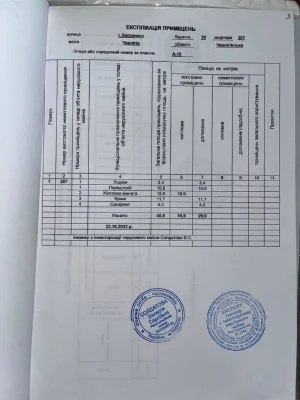 ПРОДАЖ: 1-кім квартира | 46 м2 | можна під держпрограми