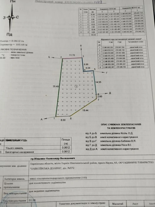Продам участки пр. Науки 65 и участок в Р. Лозовой