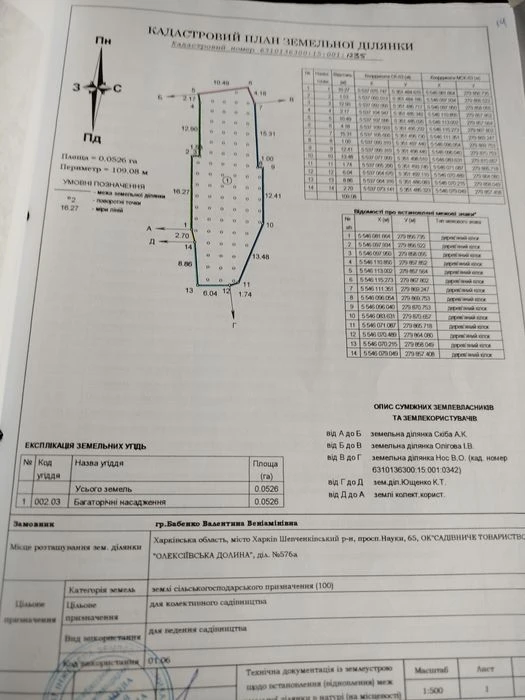 Продам участки пр. Науки 65 и участок в Р. Лозовой
