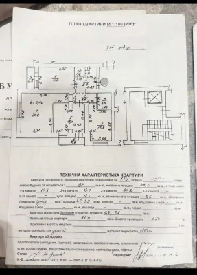 Sale/3rd apartment/Renovation/Lazarenka/New building/Lviv