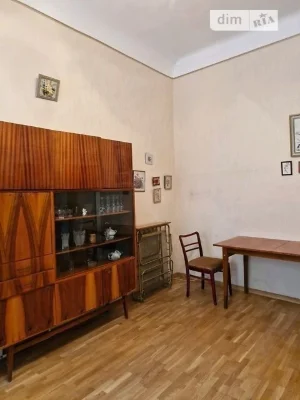 Довготривала оренда 1к квартири на вул. Мала Житомирська 16/