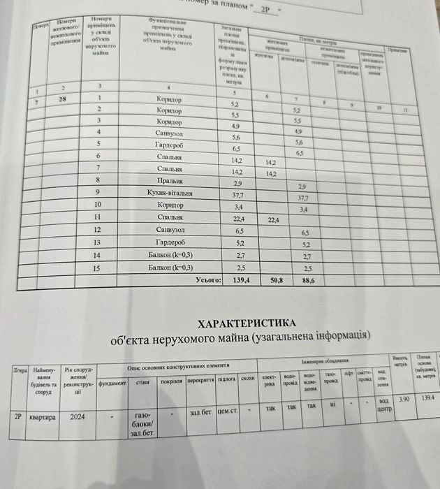 Продаж великої трикімнатної квартири в ЖК Файна таун
