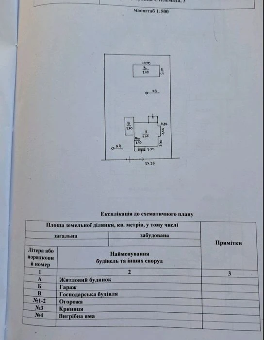 Продам новий будинок на Смоківці