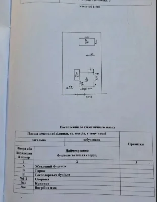 Продам новий будинок на Смоківці