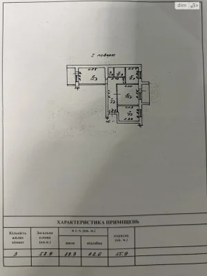 Продаж Квартира Містечко Котовського