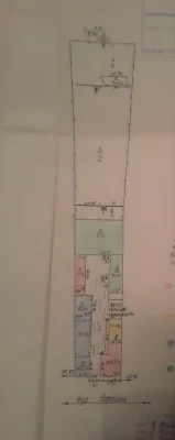 Продаж земельної ділянки