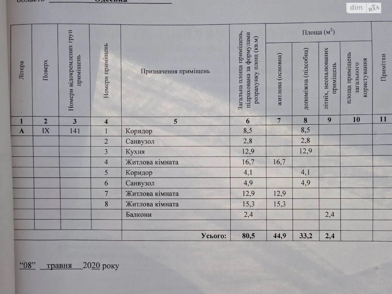 Продаж Квартира Містечко Котовського