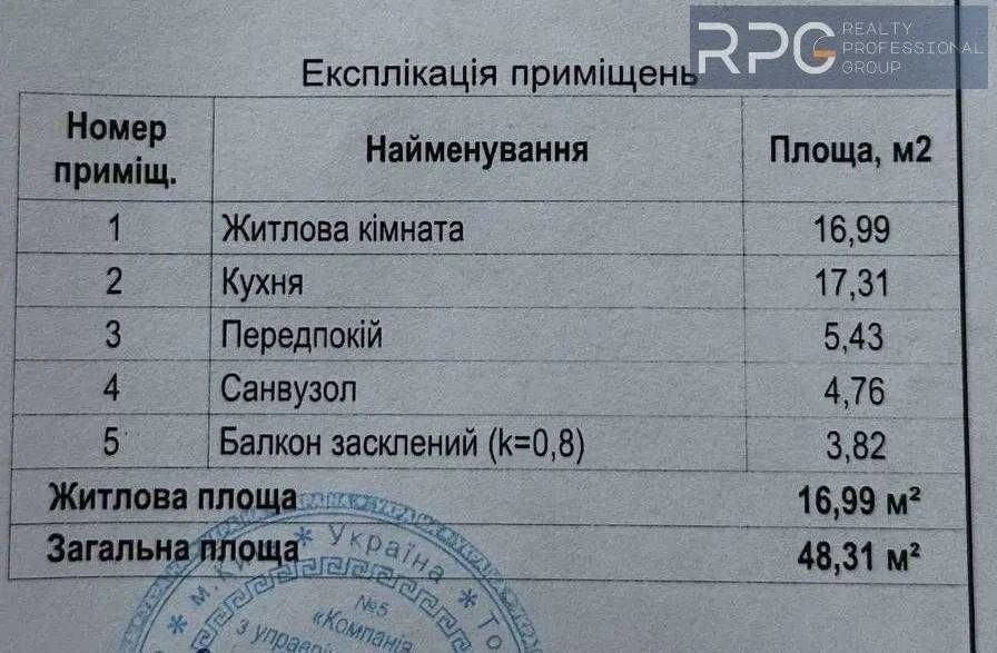 ЄОСЕЛЯ Продаж 1-кімнатної квартири в ЖК Теремки, 48 м²