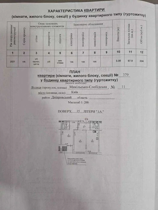 Продається 2-к квартира з видом на Дніпро у ЖК «Русанівська