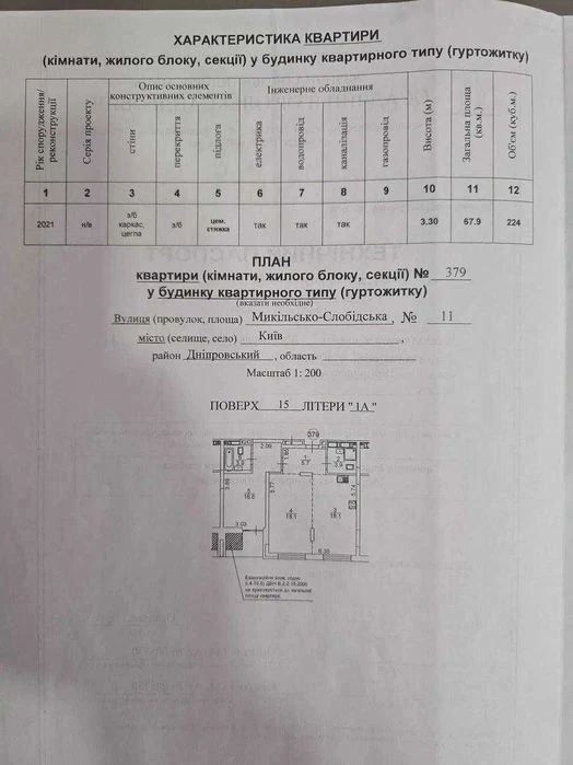 Продається 2-к квартира з видом на Дніпро у ЖК «Русанівська
