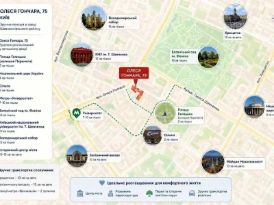 Квартира. Київ, Олеся Гончара вул.