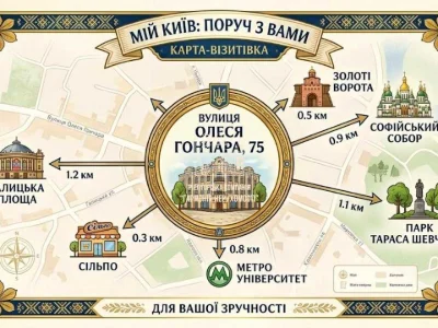 Квартира. Київ, Олеся Гончара вул.