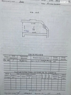 Продаж Підземний паркінг Батальна