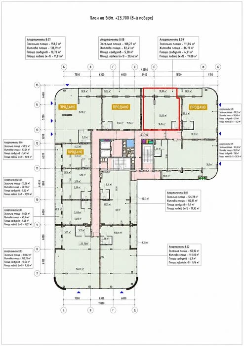 Продаж 3  кімнатної квартири Аvenue 25 - парк Шевченка - Вер