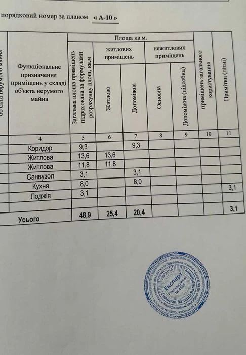 Продам 2х комнатная в кирпичном доме Янтарная/Универсальная