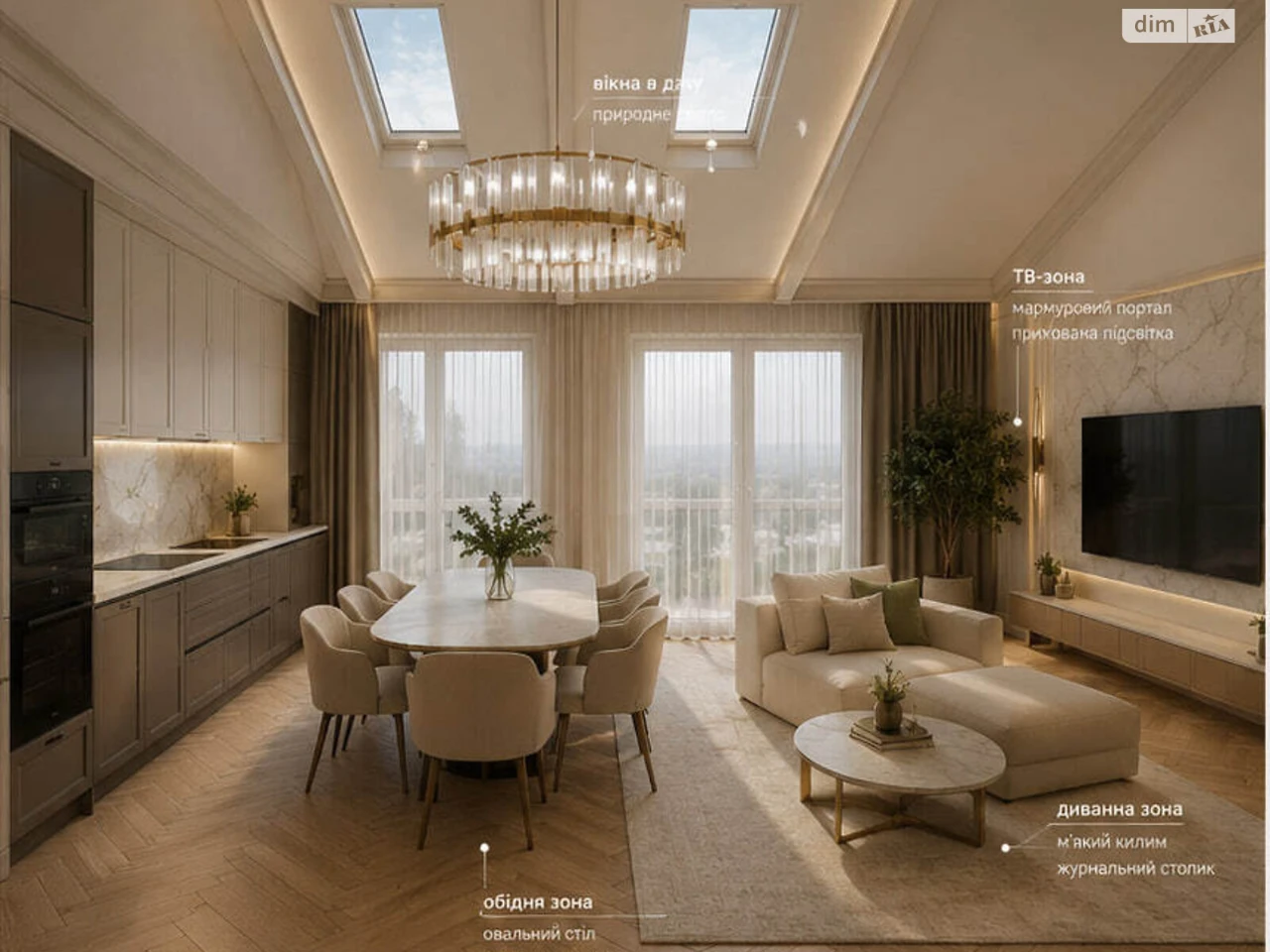 Apartment for sale Kaiserwald
