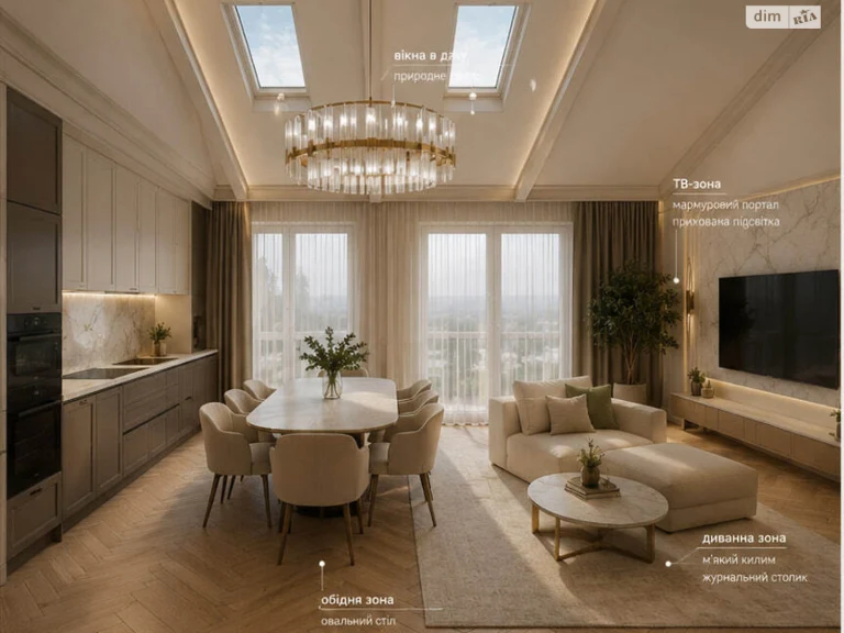 Apartment for sale Kaiserwald