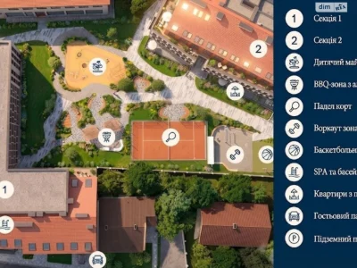 Apartment for sale Kaiserwald
