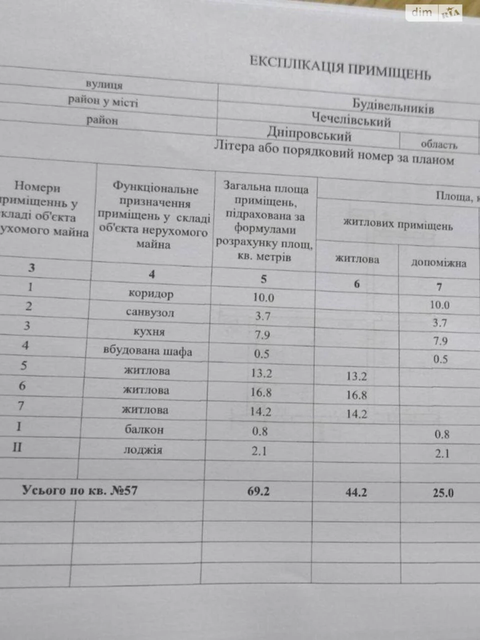 Продаж Квартира Титова
